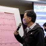 新業(yè)建設(shè) 簡(jiǎn)福榮 總經(jīng)理(圖中)代表宣讀當(dāng)選「大塊森鄰第一屆」的管理委員，相信在大家的齊心協(xié)力之下，一同守護(hù)美好生活的品質(zhì)！